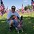 James Kimbrough's profile image