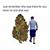 Bestow Rich's profile image