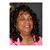 Patricia Armstrong's profile image