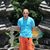 Rich Good's profile image