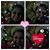 Dalea Lugo's profile image