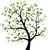 Dennis Schofield Tree Trimming & Removal's profile image