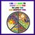 Patti Pedrick Karabatsos's profile image