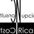 Consultores Nupciales Costa Rica's profile image