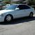 Christefer Orellana's profile image