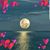 Carla Thomas's profile image