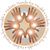 HolisticHands ForHealth's profile image