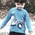 Michael H SC's profile image