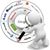 American Infotech Solutions Inc's profile image