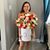 Norma C Radi's profile image