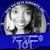 Shatel Gaines's profile image