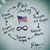 Saif Rahman's profile image