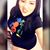 Elizabeth Lopez's profile image