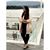 Mehak Goyal's profile image