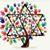 David Akiva Klionsky's profile image
