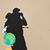 Prafull Shah's profile image