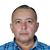 Carlos Jose Riera's profile image
