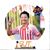 Boonsak Chaisuttiwong's profile image