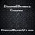 Diamond Research Company's profile image