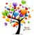 Kim A. Halbach's profile image