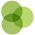 Venn Center's profile image