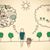 Sherri Pierce Wilkerson's profile image