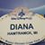 Diana Lukaszewski's profile image