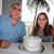 Raul Martinez Solares Piña's profile image