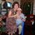 Familia Diaz Burga's profile image