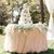 Sandy Owens Stone's profile image