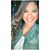 Cindy S. Ramos's profile image