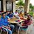 Ravi Kumar's profile image