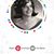 Terri Mccormick Ellis's profile image