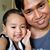 Dolrich Galang Lorenzo's profile image