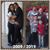 Luz Sanchez M's profile image