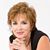 Lori Hansen Lane's profile image