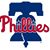 Jim Pavlak's profile image