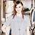 Olga Pavlova Farnsworth's profile image