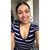 Sierra Juarez's profile image