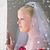 Angel White Robertson's profile image