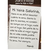 Sandy Besos Obesos's profile image