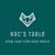 Rac's Table's profile image