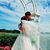 Katharine Wright's profile image