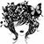 Heidi's Hair Design's profile image
