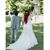 Laura Gonsalves's profile image