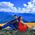 Harish Panwar's profile image