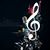 ကို ကို's profile image