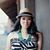 Sharon Inukihaangana's profile image