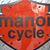 Manor Cycle's profile image