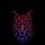 Joe Bernier's profile image